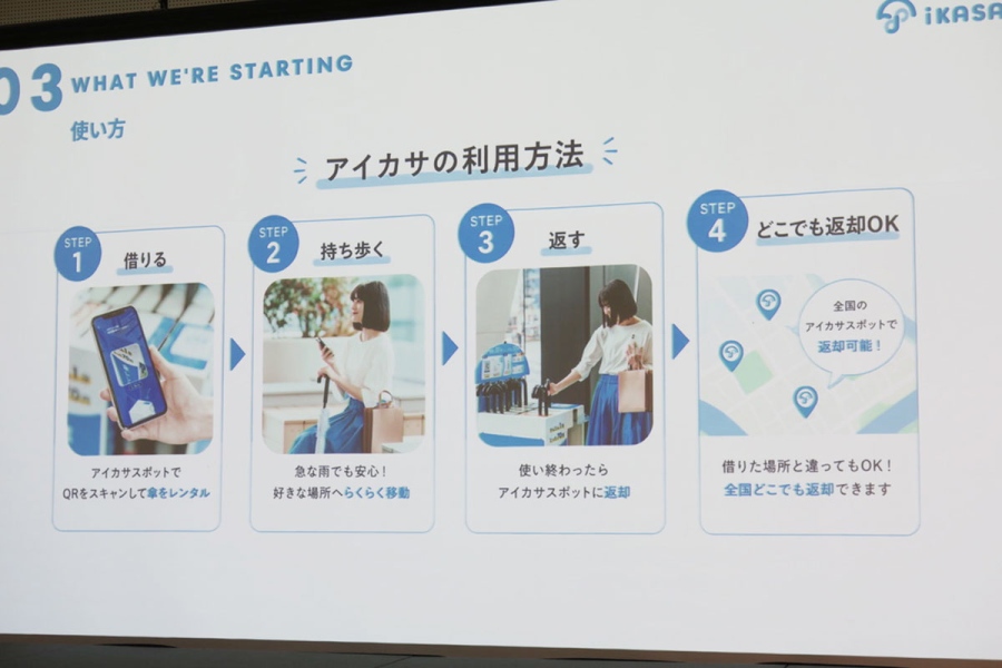 sharehigasaaikasa20260731_1 | Lmaga.jp 「アイカサ」利用方法(7月2日・メディア説明会/Lmaga.jp撮影)
