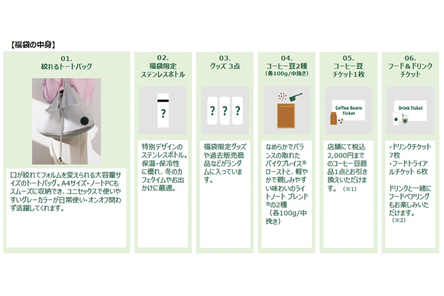 sutaba2026_1029_5 | Lmaga.jp 「スターバックス福袋2027」中身