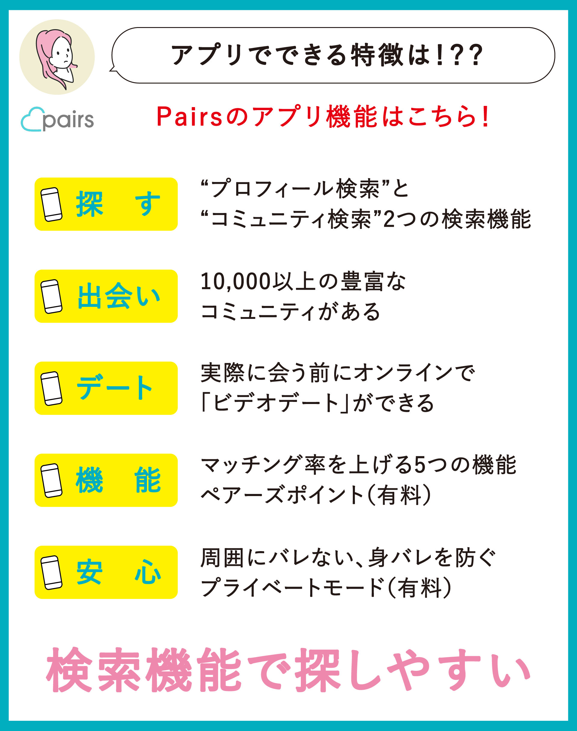 ペアーズ（pairs）の機能