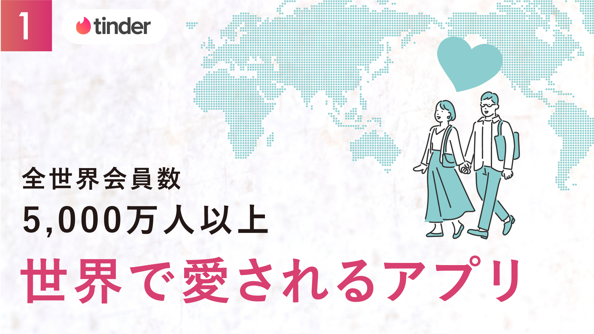 マッチングアプリのTinder(ティンダー)とは?口コミ評判は?