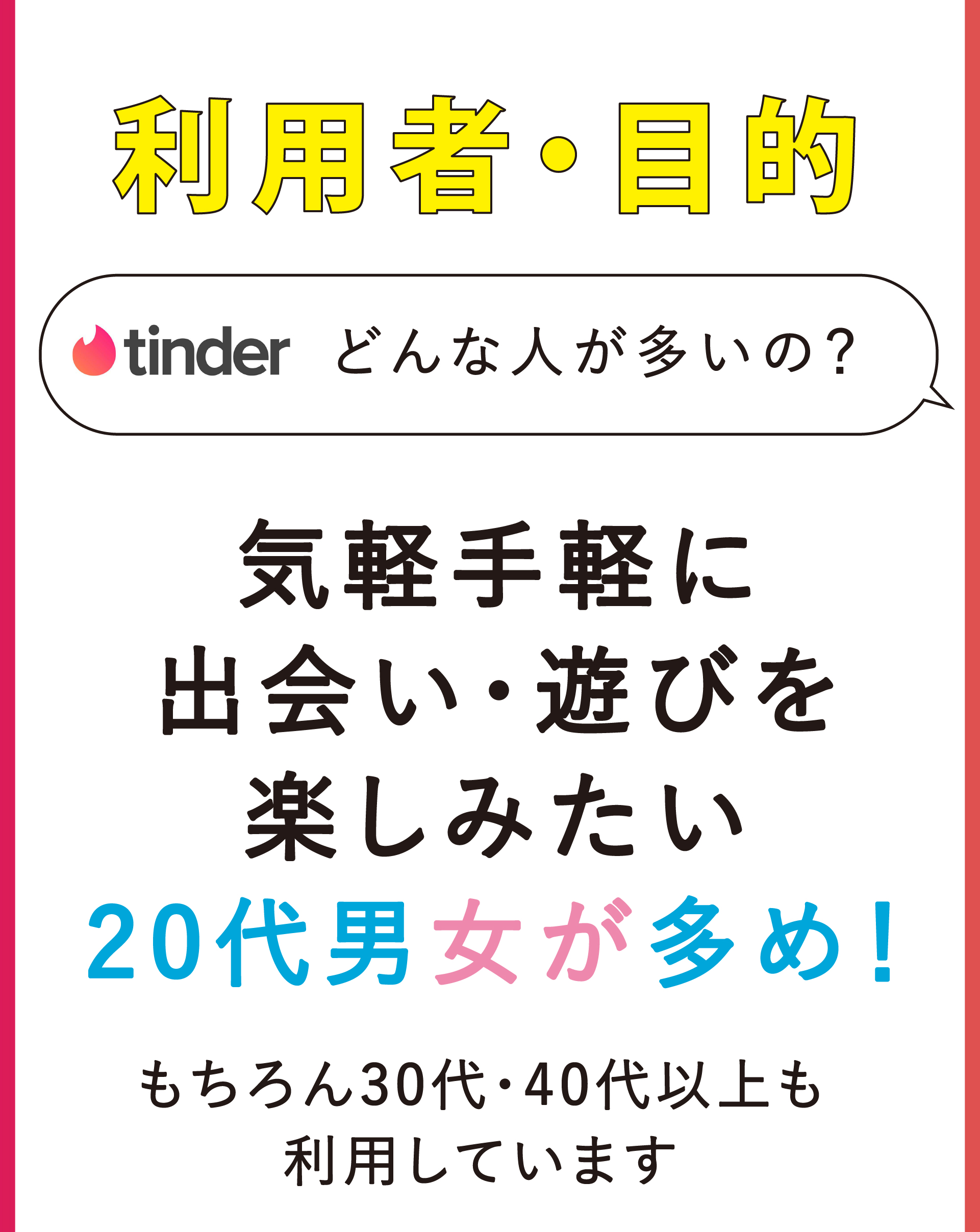 Tinder（ティンダー）はやばい？使い方から料金・課金の方法｜口コミ評判も全て教えます