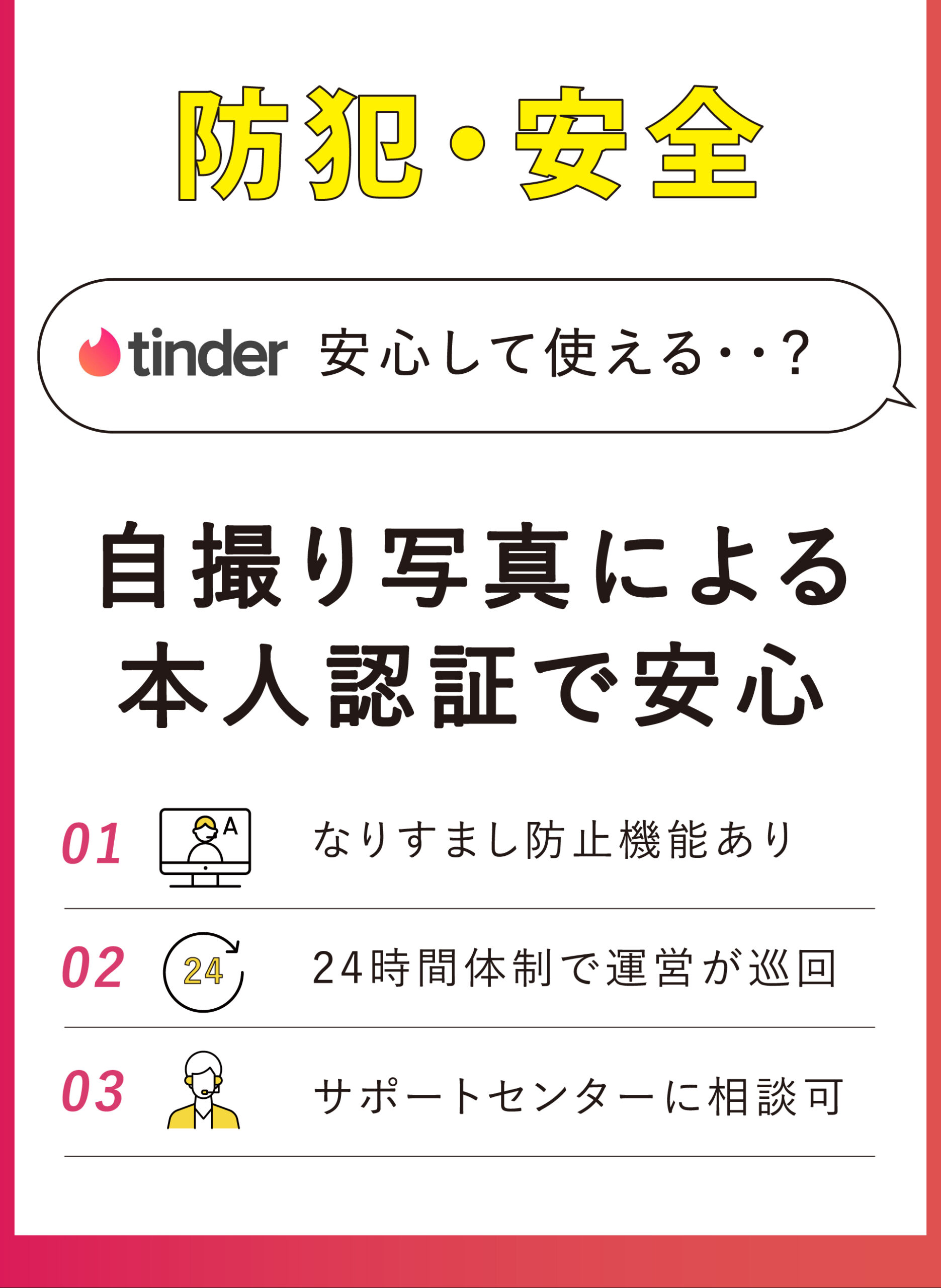 Tinder（ティンダー）はやばい？使い方から料金・課金の方法｜口コミ評判も全て教えます