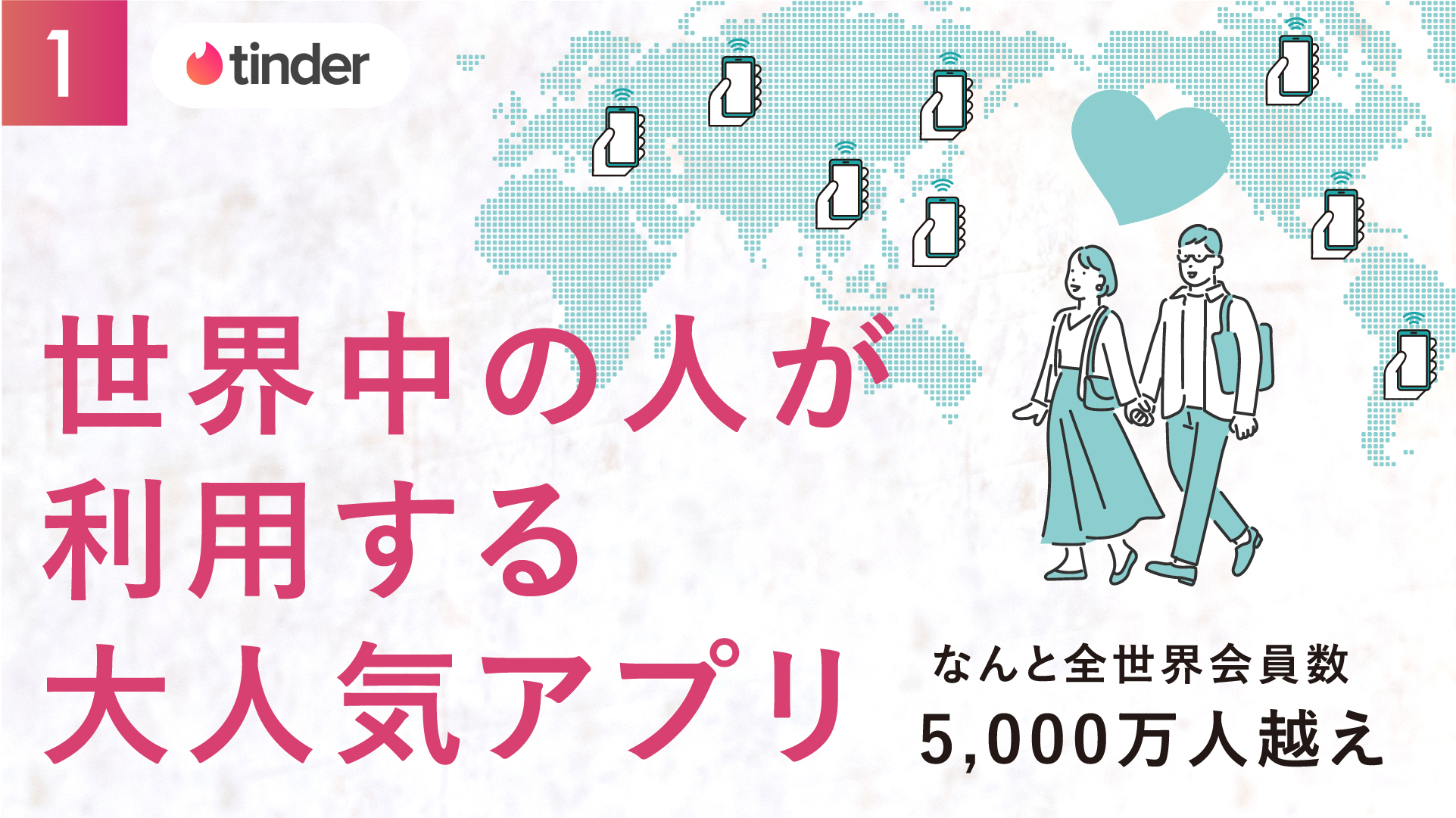 Tinder(ティンダー)口コミ 評判
