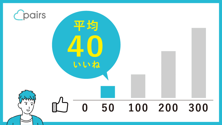 ペアーズ(pairs)のいいねとは?