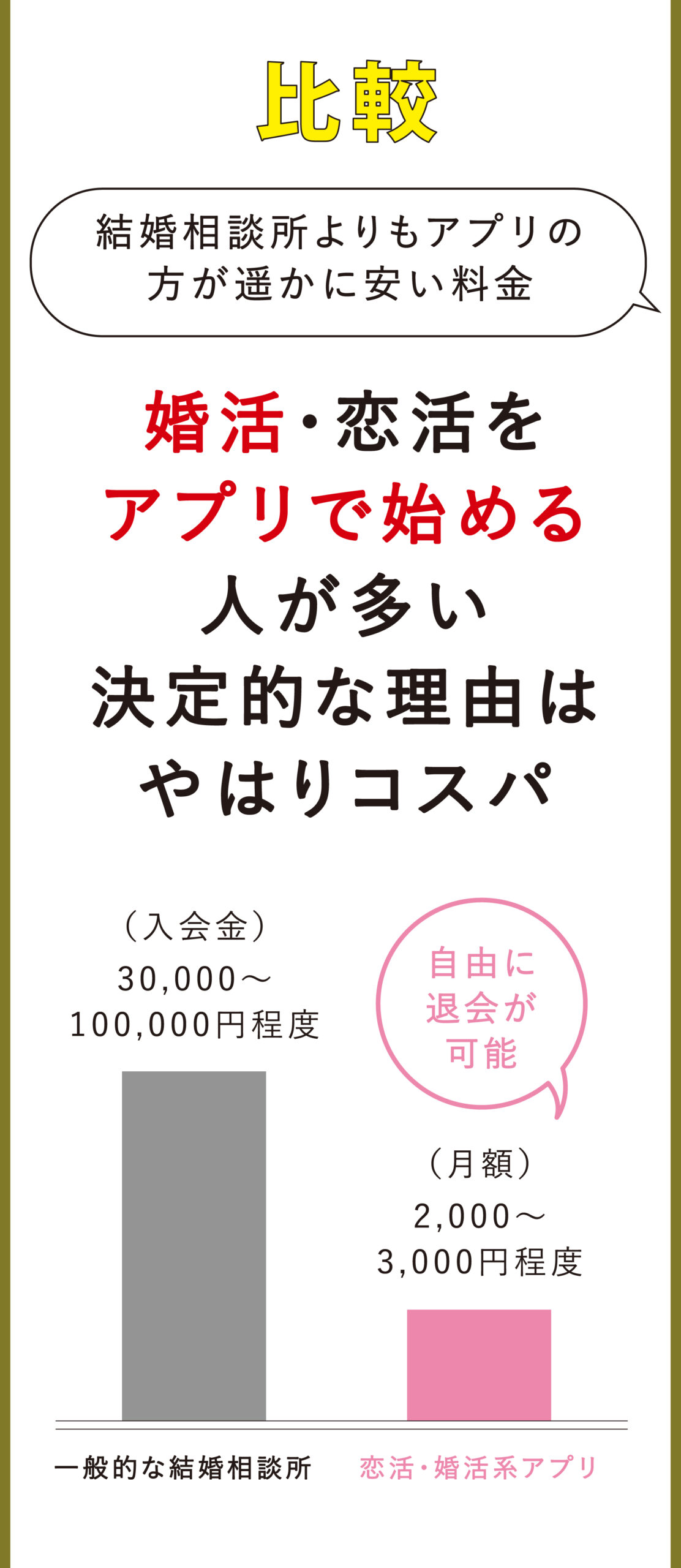 40代におすすめなマッチングアプリ人気ランキング7選 出会いやすい婚活 恋活アプリを徹底比較 Life Contents
