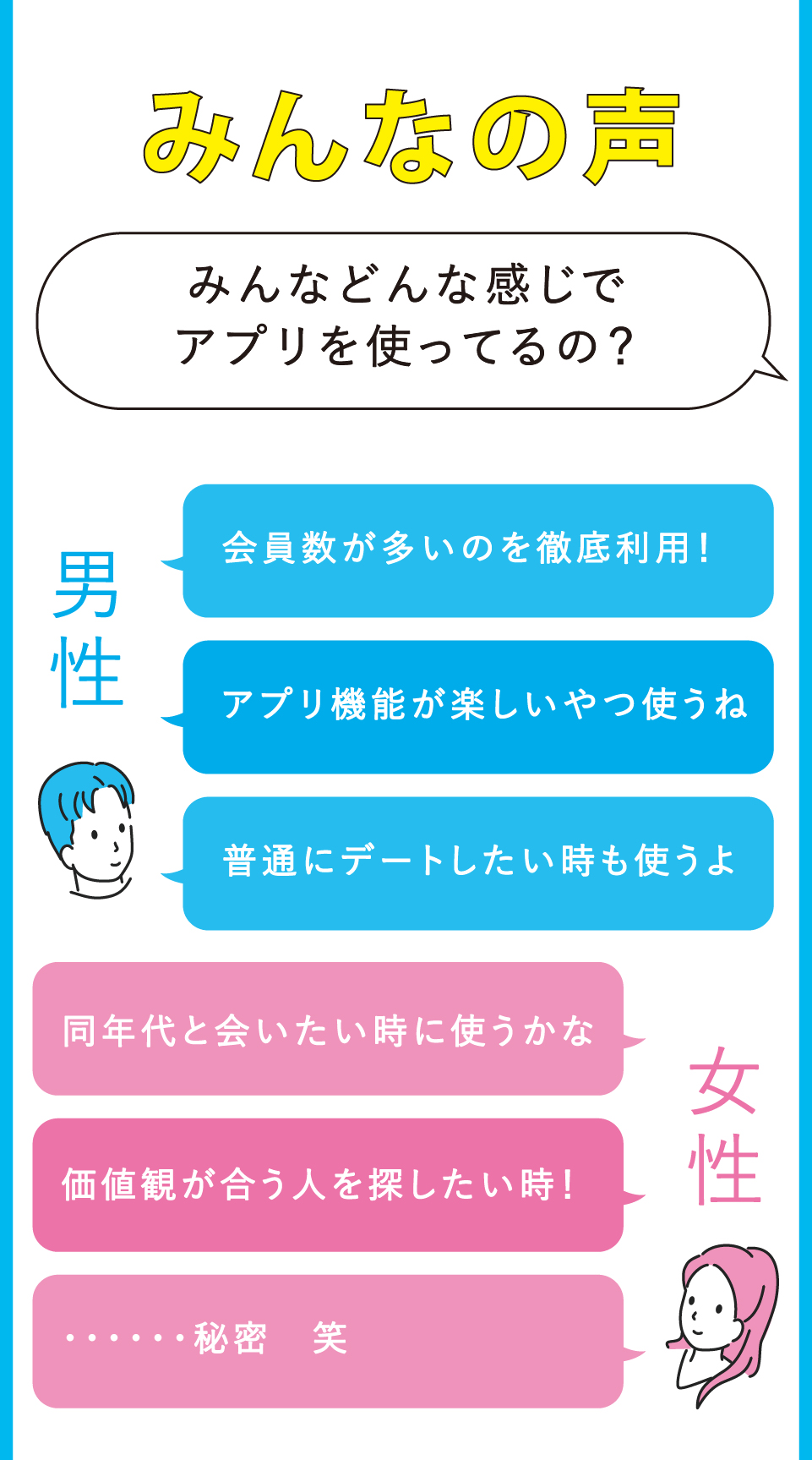 20代男女におすすめなマッチングアプリランキング｜出会いが多いアプリを20代前半・後半で徹底比較｜LIFE CONTENTS