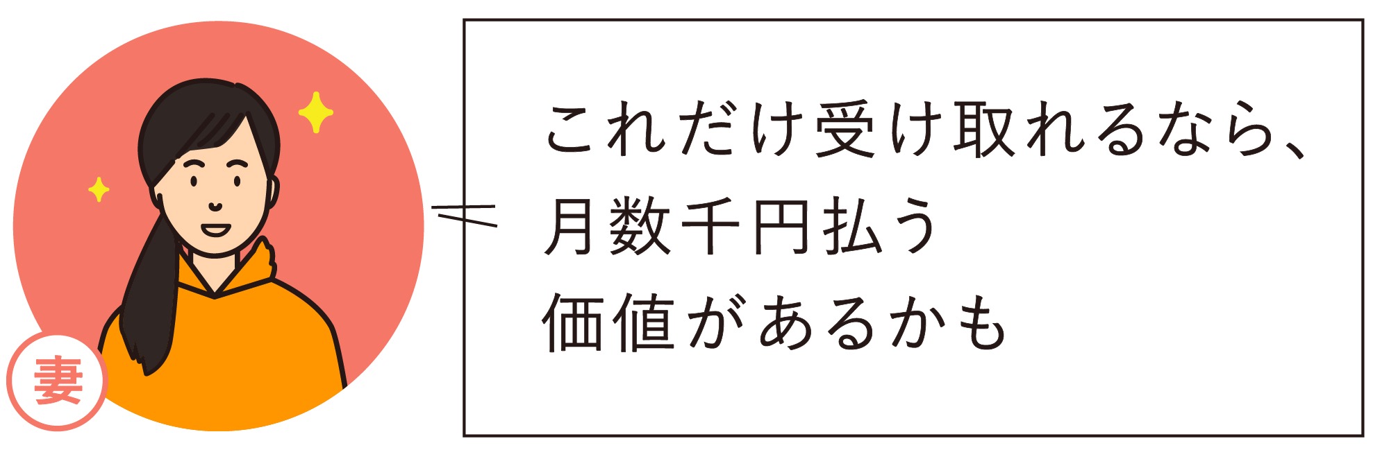 給付金お支払い事例のご紹介